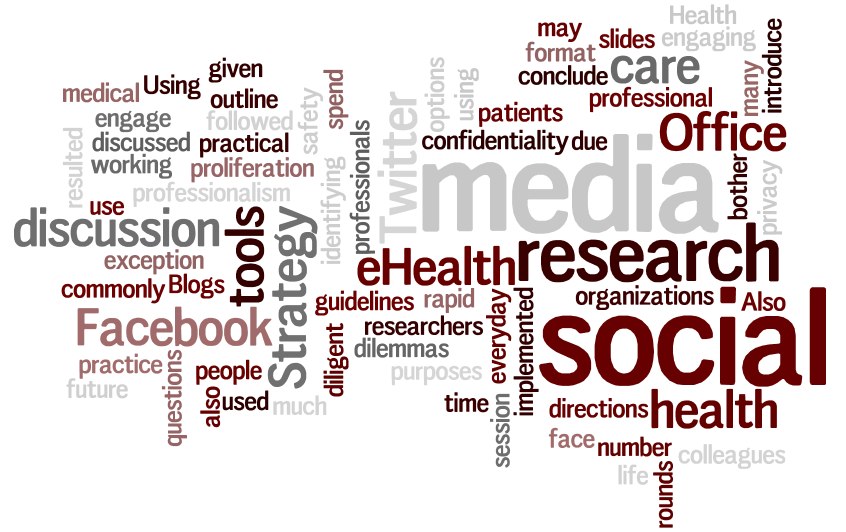 A Collection of Social Media Case Studies